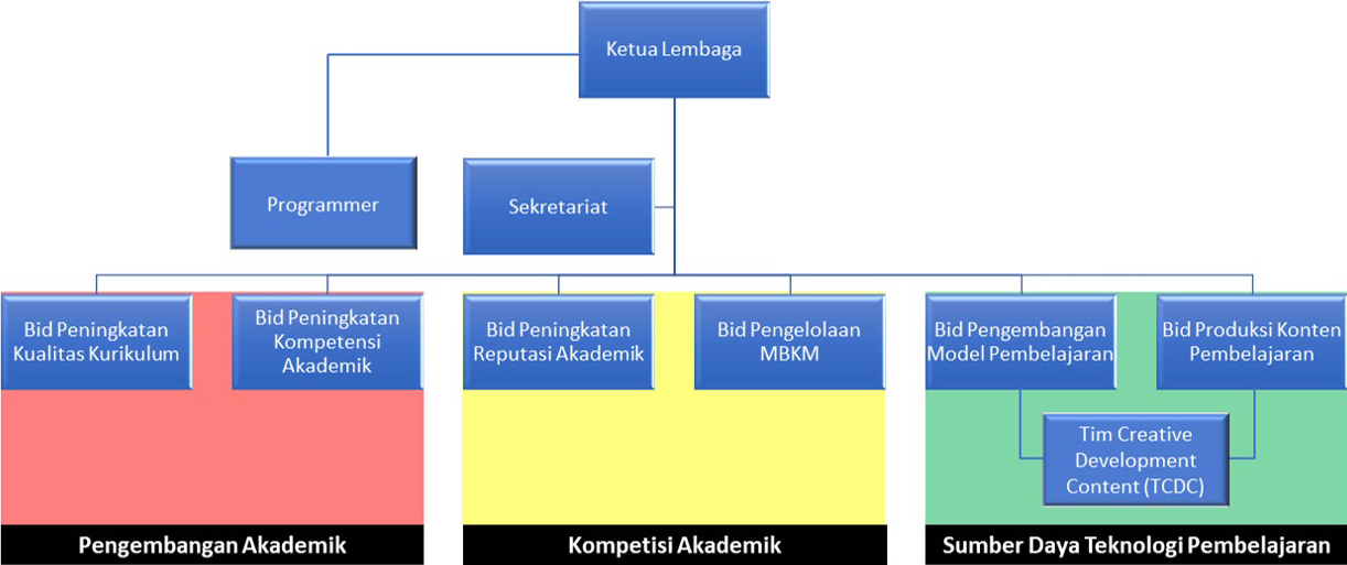 organization-image